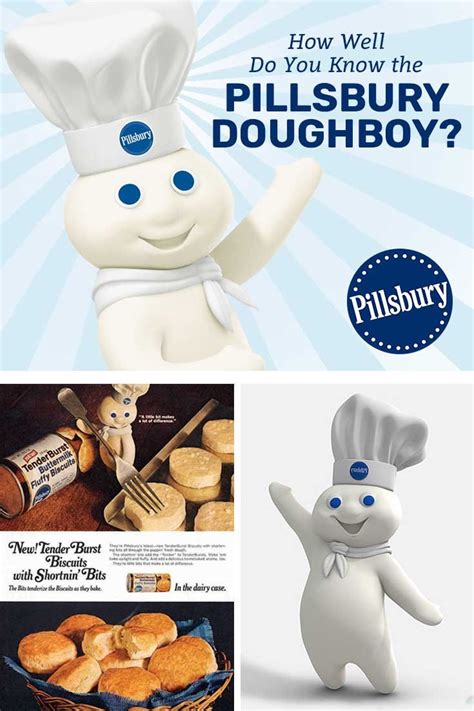 What You Didn’t Know About the Pillsbury Doughboy